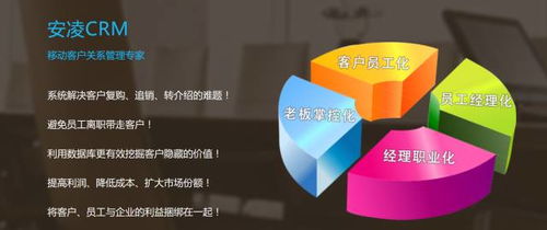 區塊鏈技術 重塑信任基石，以數據驅動決勝投資管理市場