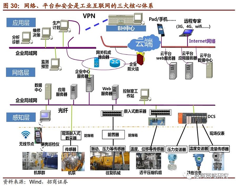 A股投資策略周報 三大轉機與兩個新風險的交織共振